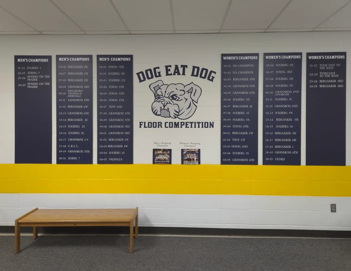Floors face off in Augustana’s ‘Dog Eat Dog’